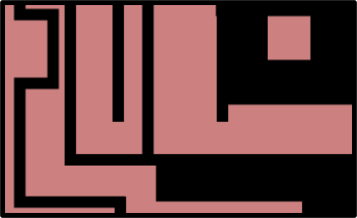 Sourisme